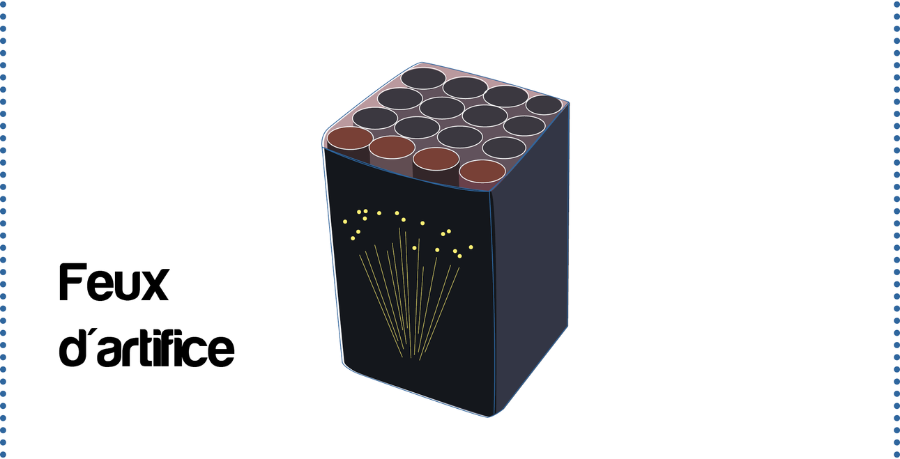 Déchets de résidus pyrotechniques